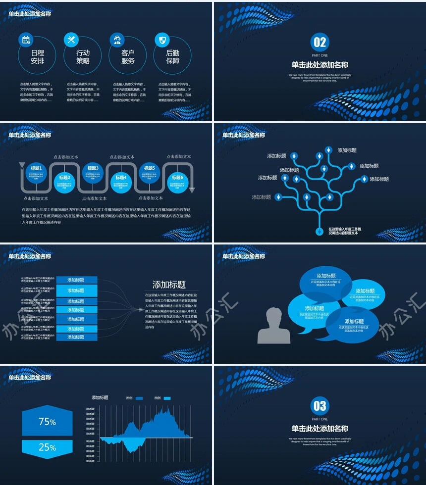公司介绍产品推广述职报告工作汇报等PPT模板