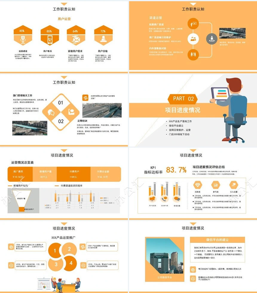 手绘扁平化述职报告工作计划PPT模板