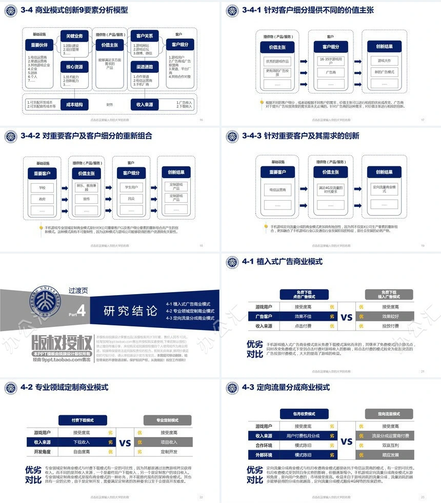 蓝色简约毕业论文答辩PPT模板