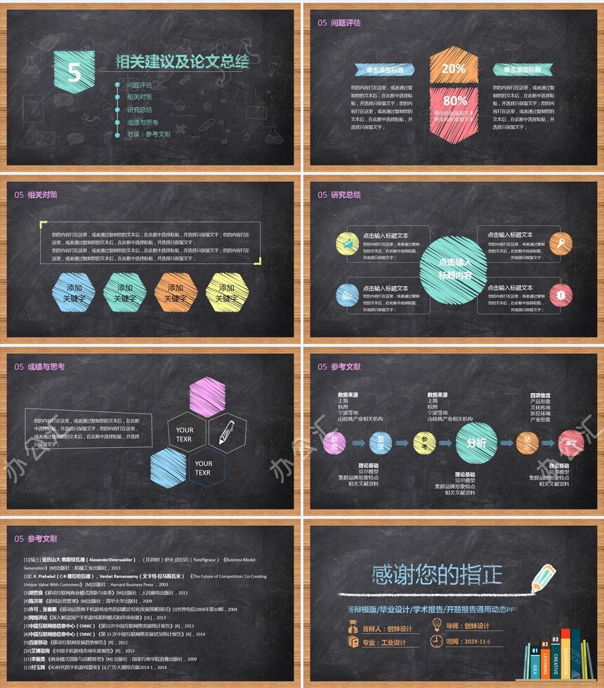 童趣黑板毕业答辩PPT答辩模版毕业设计学术报告开题报告通用动态PPT