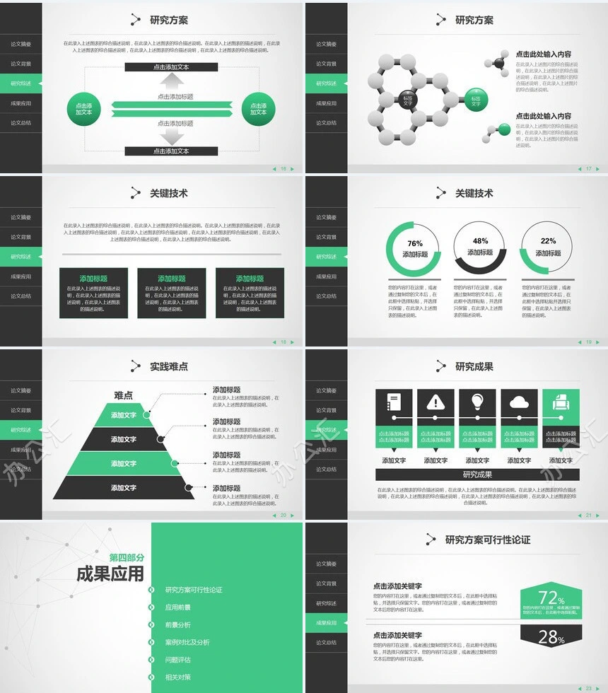 科技灰绿网络科技毕业答辩论文PPT模板