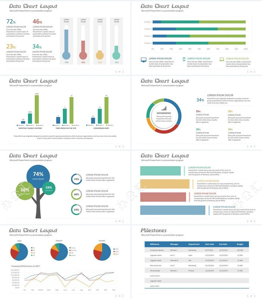 商务简约扁平化图表数据通用PPT模板