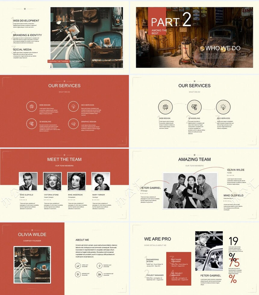 复古欧美风相册设计高端品牌宣传通用PPT模板