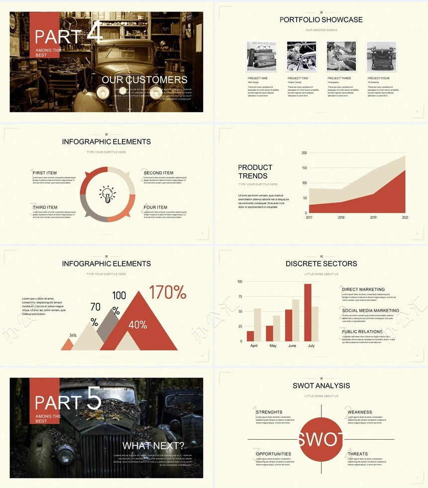 复古欧美风相册设计高端品牌宣传通用PPT模板