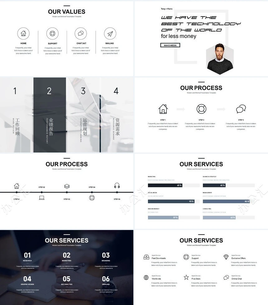 欧美商务风2023年年度总结工作汇报