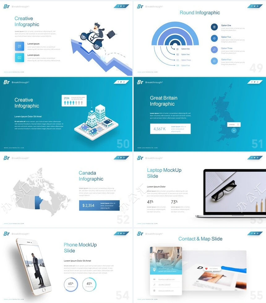 蓝色欧美商务风公司简介商务报告项目展示PPT模板