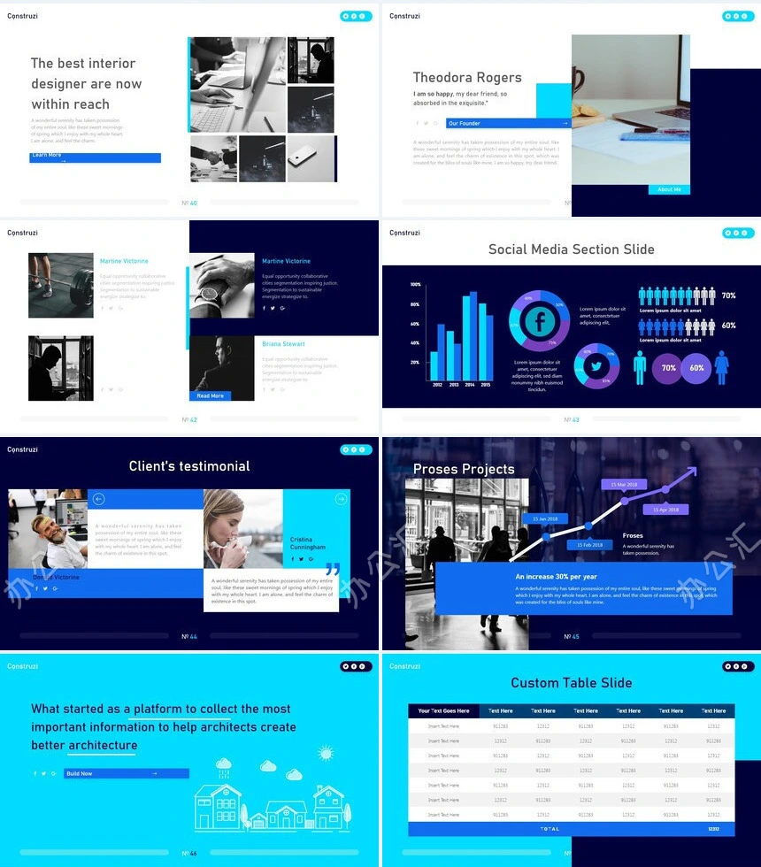高端大气简约欧美风商业计划书公司宣传通用PPT模板