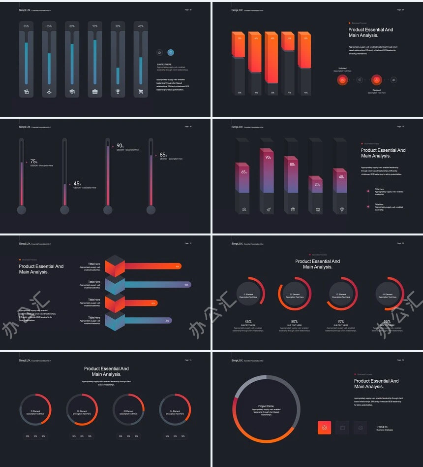 高端品牌宣传北欧风表格数据商业计划书产品发布PPT模板