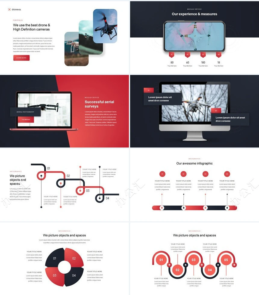 欧美无人机科技产品发布会商业计划书PPT模板