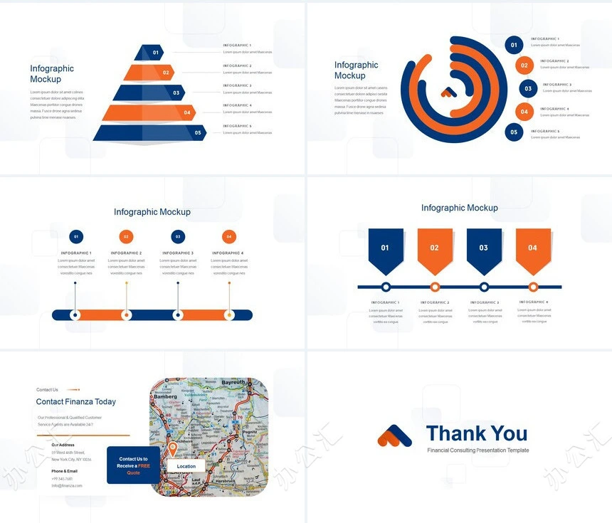 高级时尚感橙蓝色公司简介商业计划书PPT模板