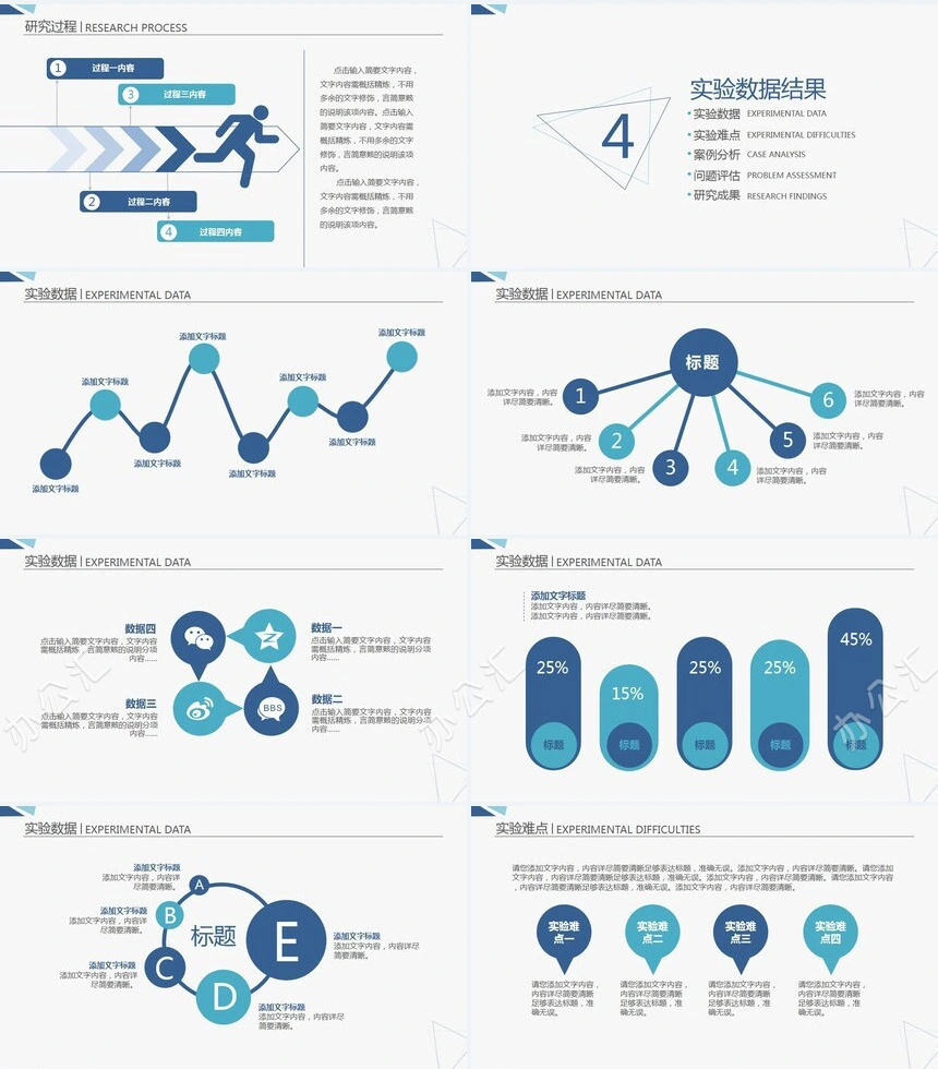 论文答辩开题报告社会实践PPT模板