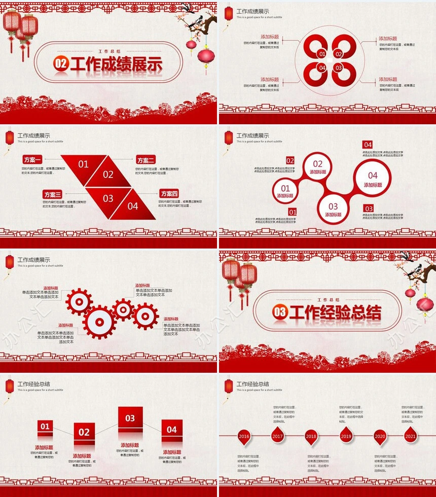 2023新年计划年终总结业绩报告通用PPT模板