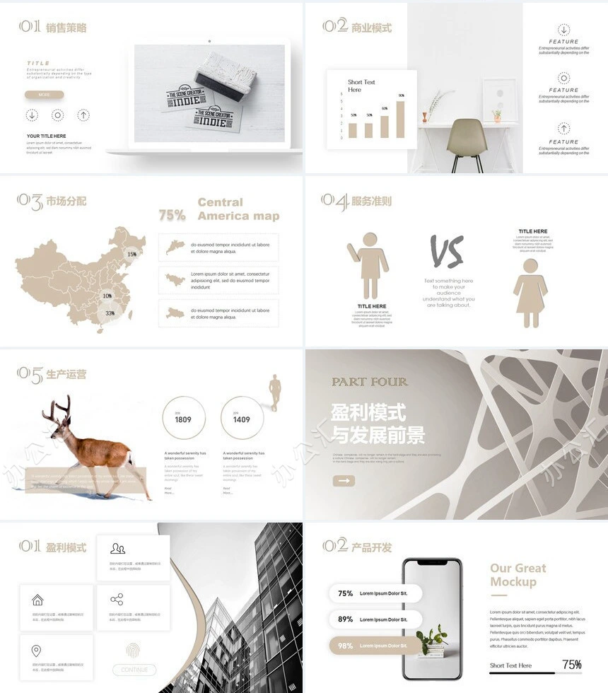 创业商业计划书通用PPT模板