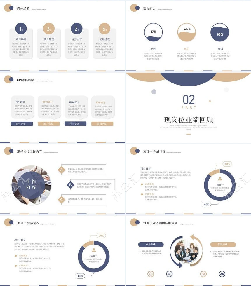 2023年终工作总结PPT