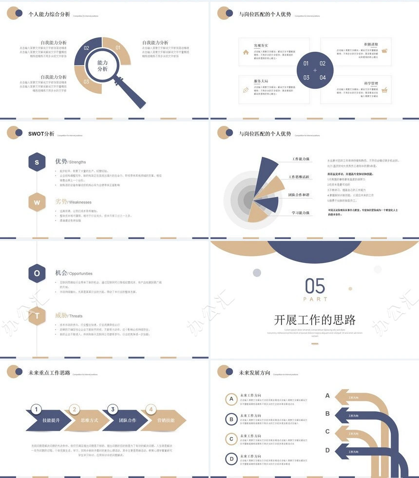 2023年终工作总结PPT