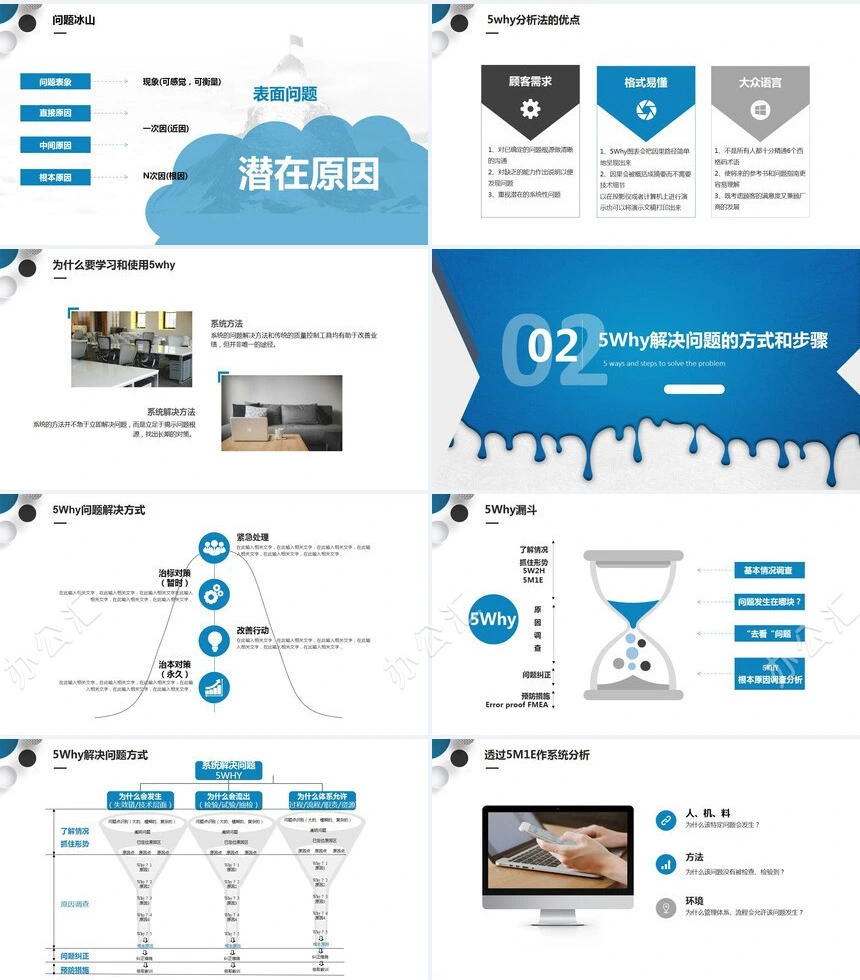 年终工作总结PPT模板工作总结汇报PPT模板