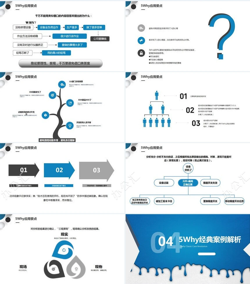 年终工作总结PPT模板工作总结汇报PPT模板