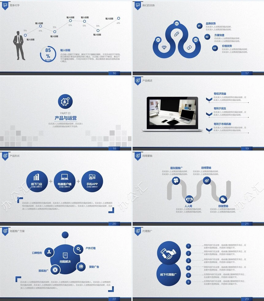 创业商业融资计划书通用PPT模板(3)