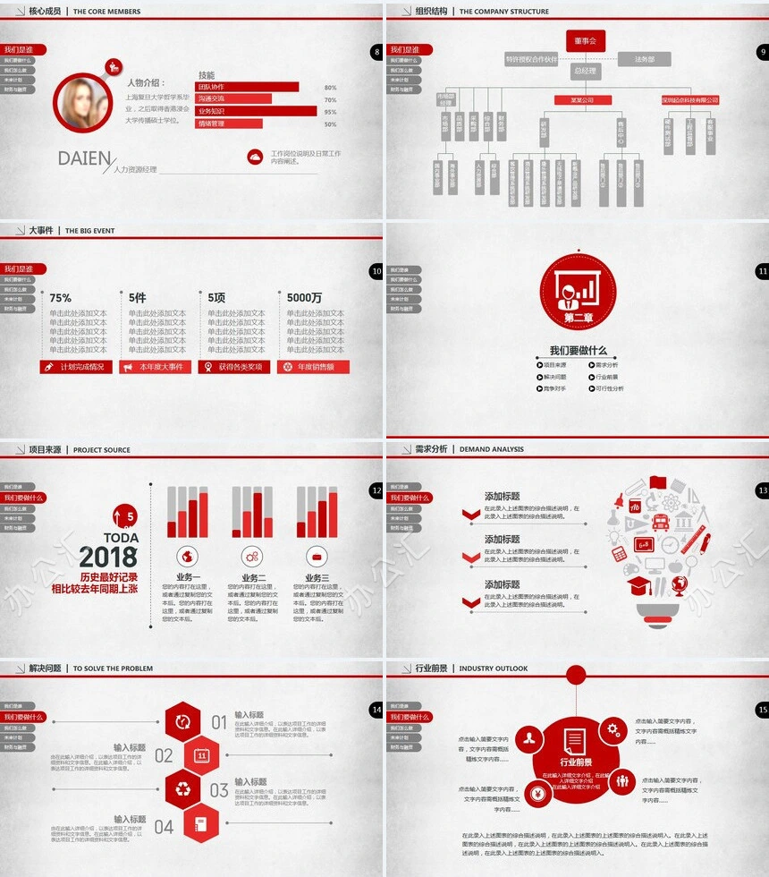创业商业融资计划书通用PPT模板简洁实用适用于投资合作项目推广企业宣传