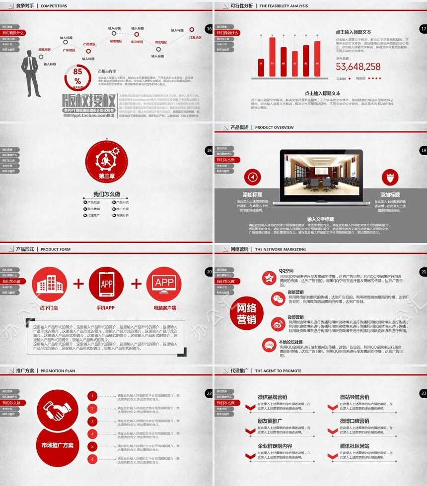 创业商业融资计划书通用PPT模板简洁实用适用于投资合作项目推广企业宣传