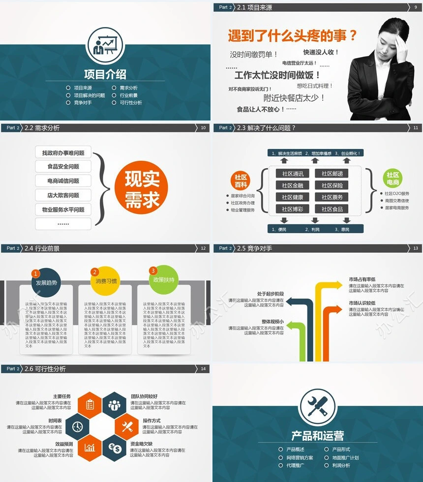 创业商业计划书通用PPT模板(2)