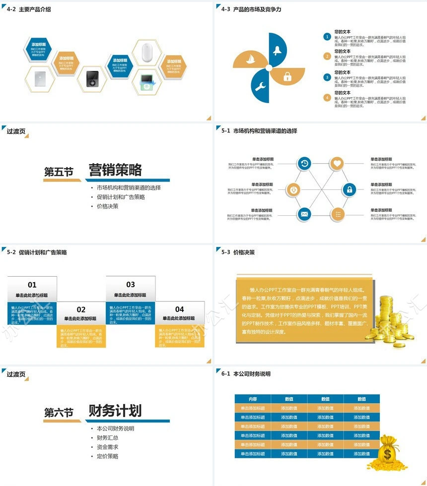 创业商业计划书通用PPT模板