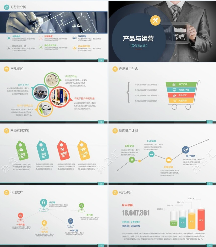 商业融资创业计划书通用PPT模板