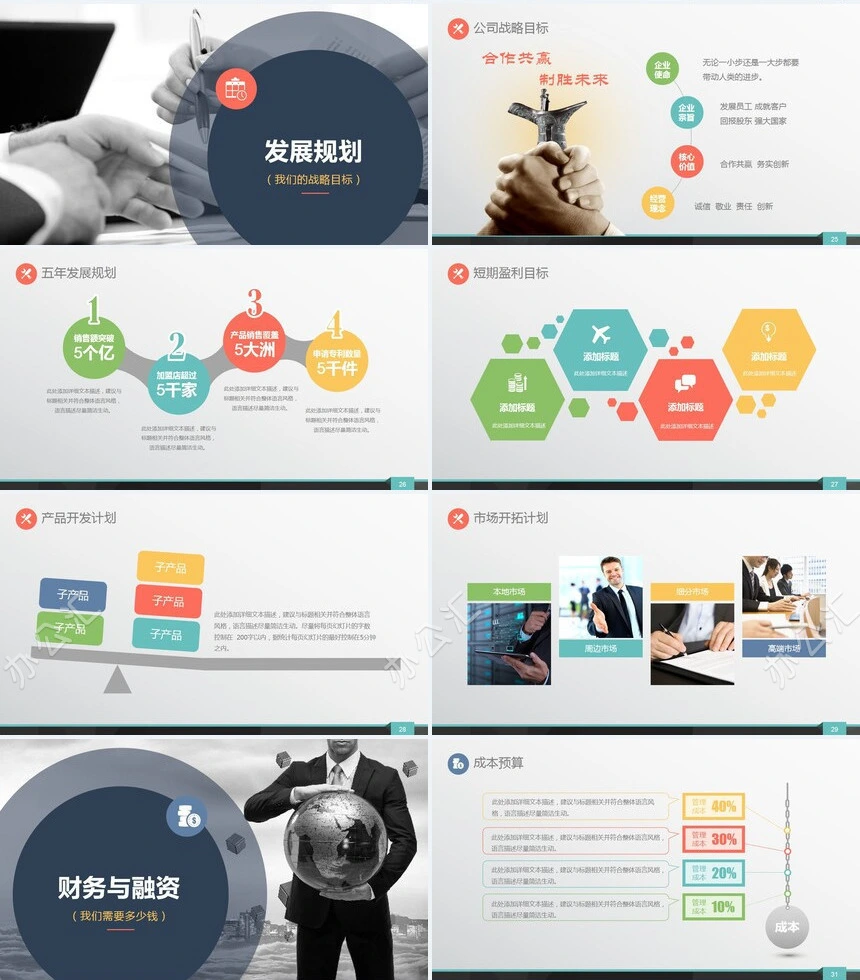 商业融资创业计划书通用PPT模板