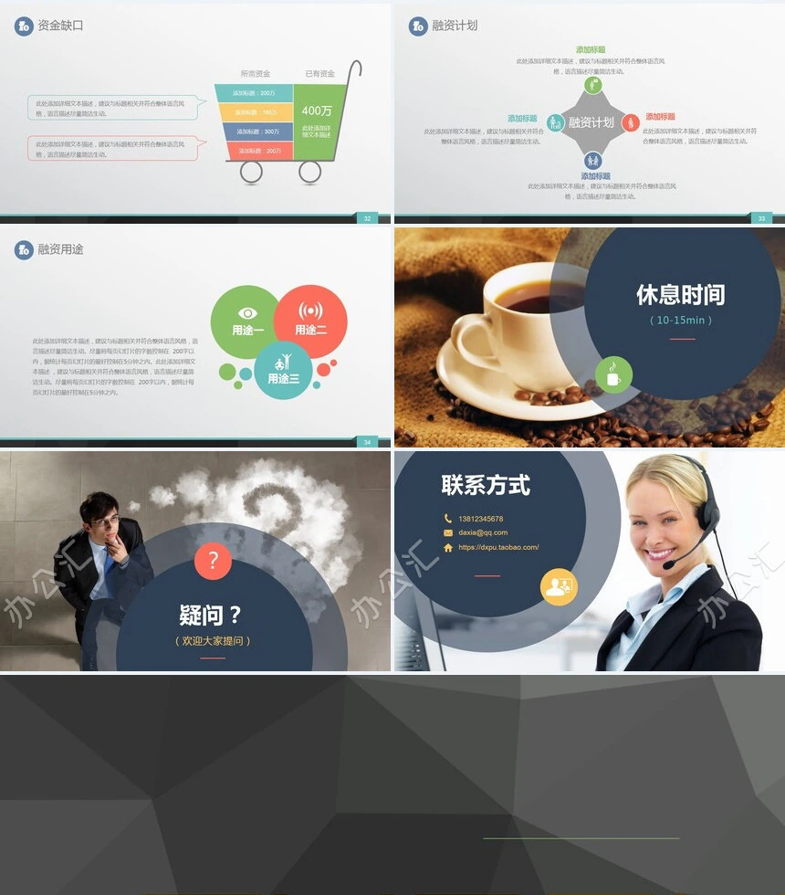 商业融资创业计划书通用PPT模板