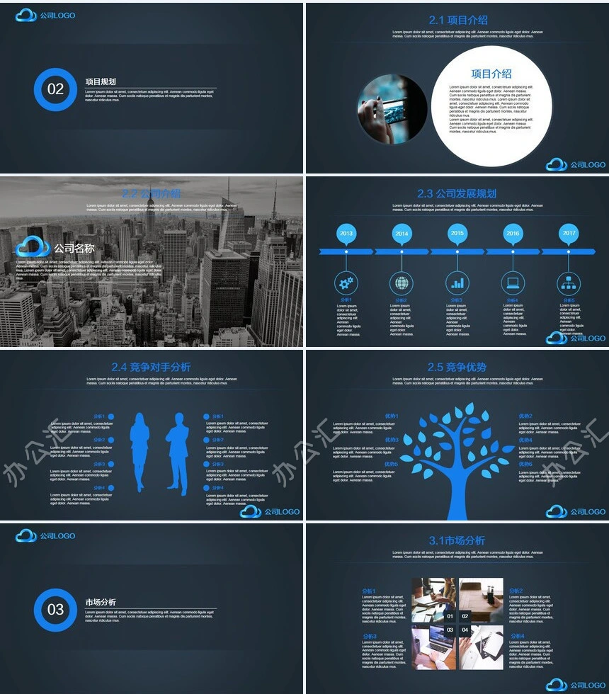 商业计划书通用PPT模板