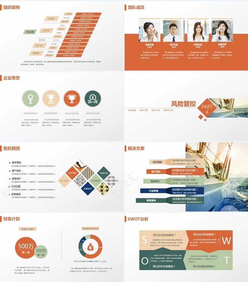 商业计划书通用PPT模板框架完整内容实用严谨专业