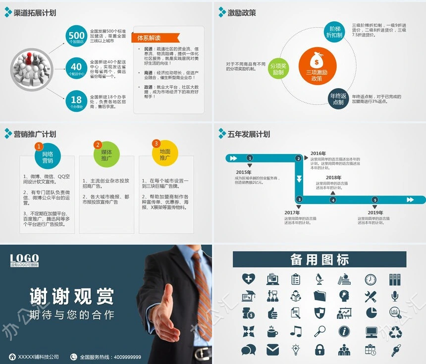 某时尚创业项目加盟招商推介通用PPT模板项目招商融资
