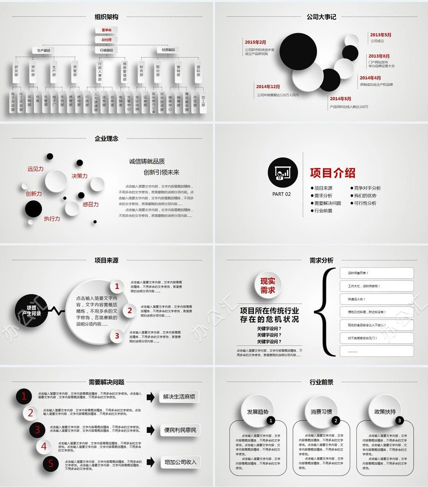 框架完整创业融资计划书通用PPT模板