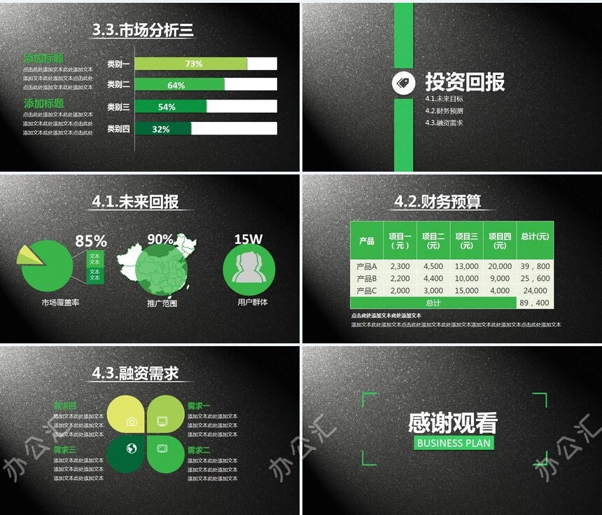 框架完整的商业项目计划书通用PPT模板