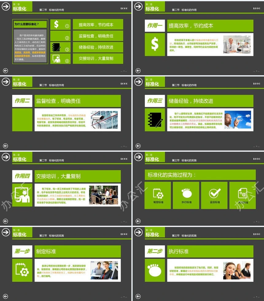 中层经理培训之标准管理实务通用PPT模板