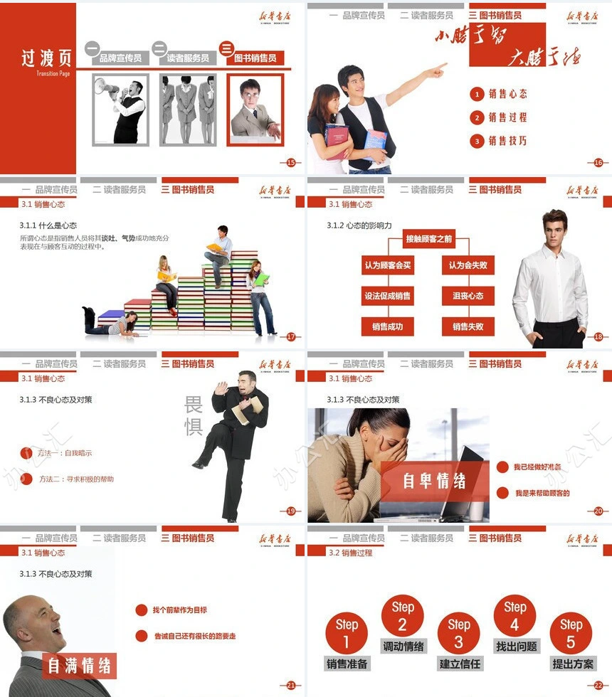 书店店员培训课程之揭密你的三重身份