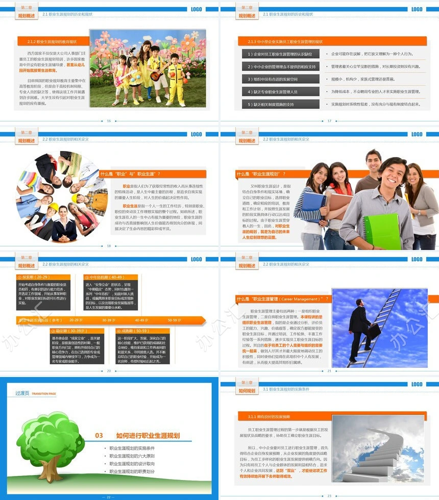 人力资源部内训之职业生涯规划通用PPT模板