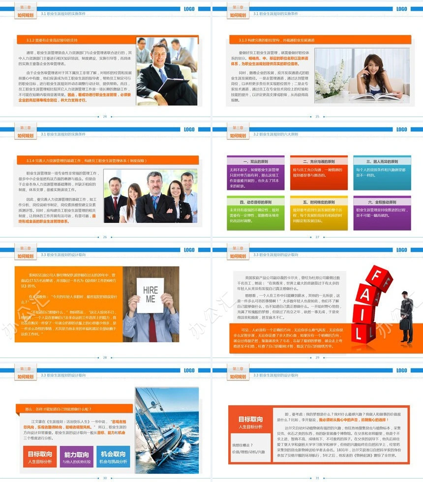 人力资源部内训之职业生涯规划通用PPT模板