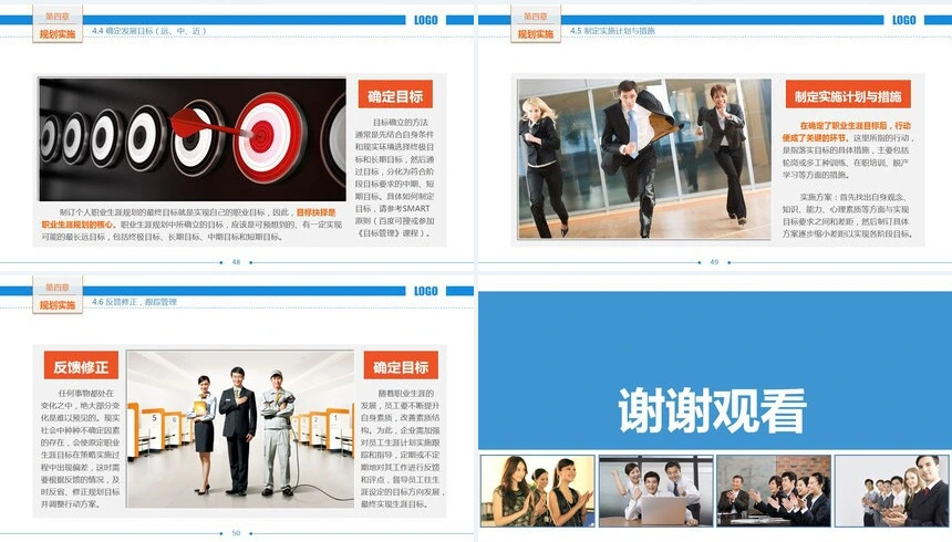 人力资源部内训之职业生涯规划通用PPT模板