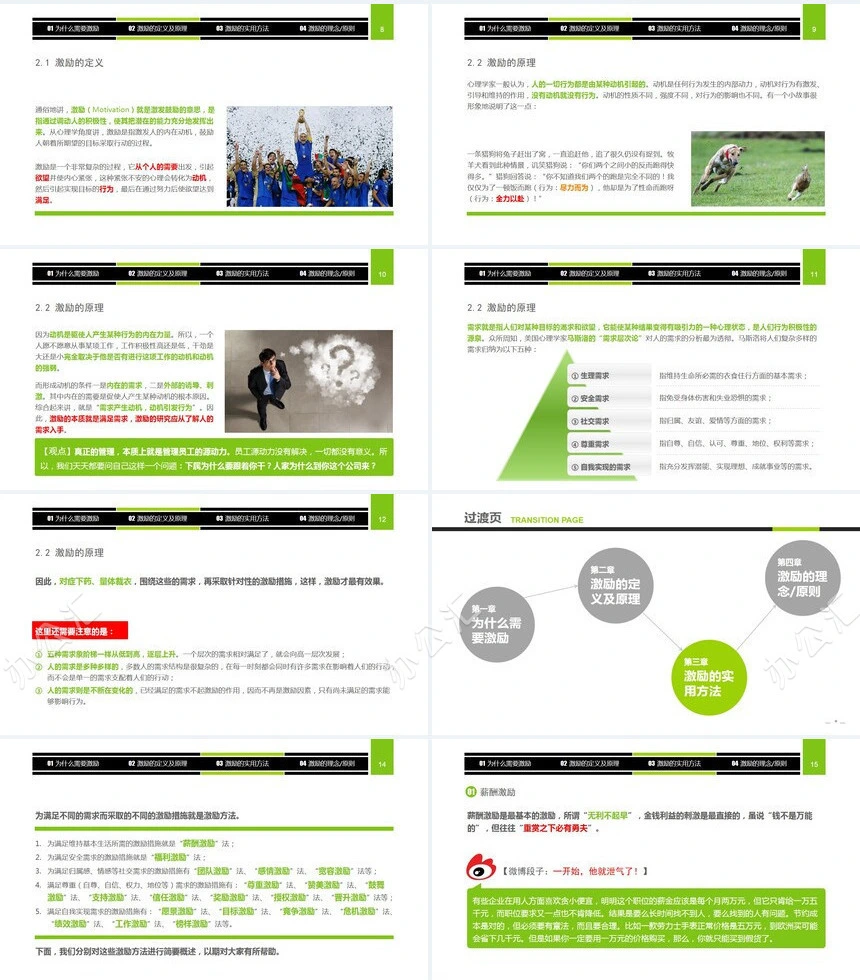 企业中高层领导培训教材通用PPT模板