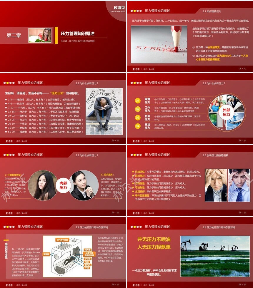 员工在职培训之压力管理通用PPT模板