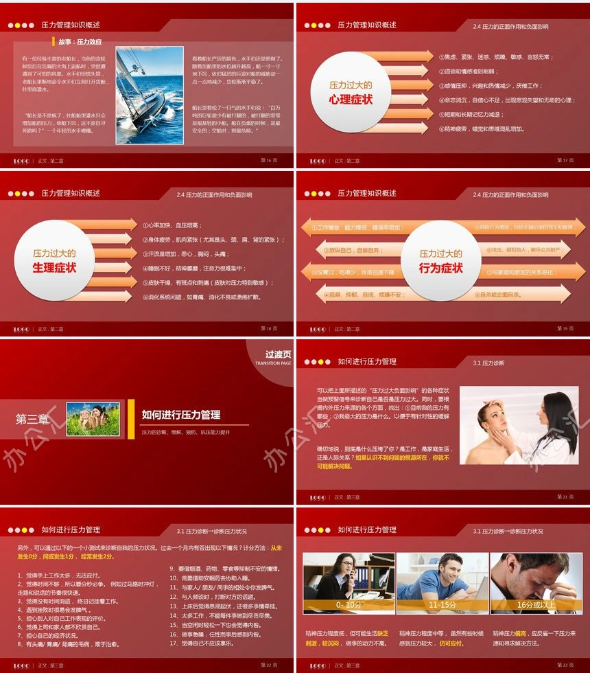员工在职培训之压力管理通用PPT模板