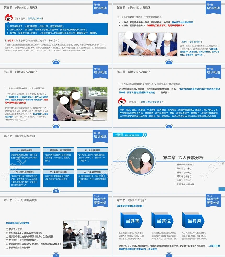 员工培训实务人力资源部内训通用PPT模板