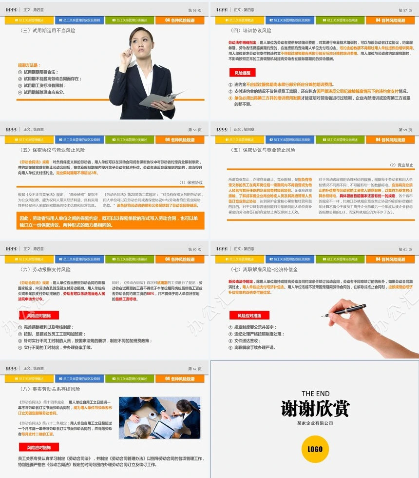 员工管理教育培训人力资源部内训通用PPT模板