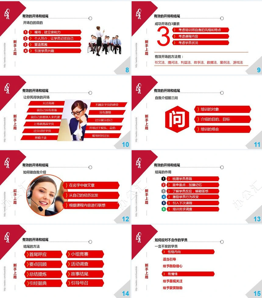 培训师成长手册PPT读书笔记