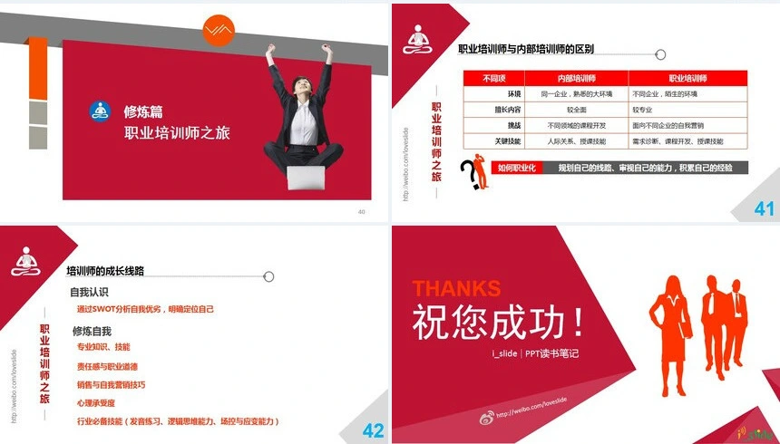 培训师成长手册PPT读书笔记