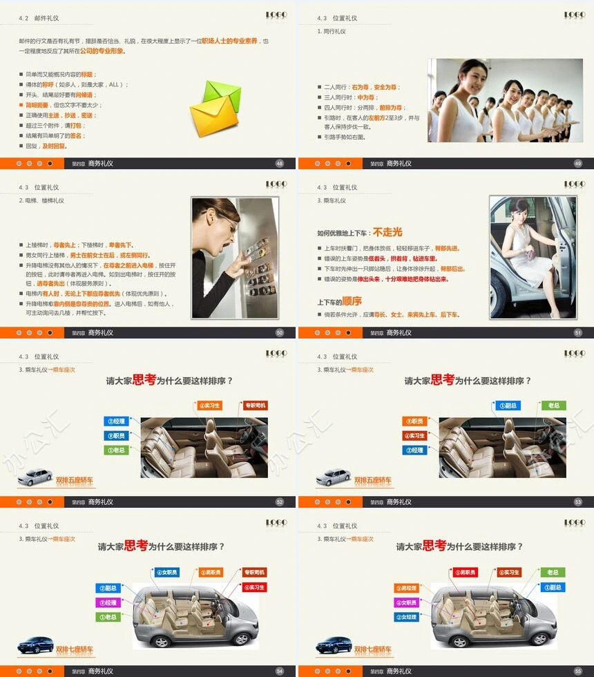 新员工入职培训之实用礼仪培训通用PPT模板