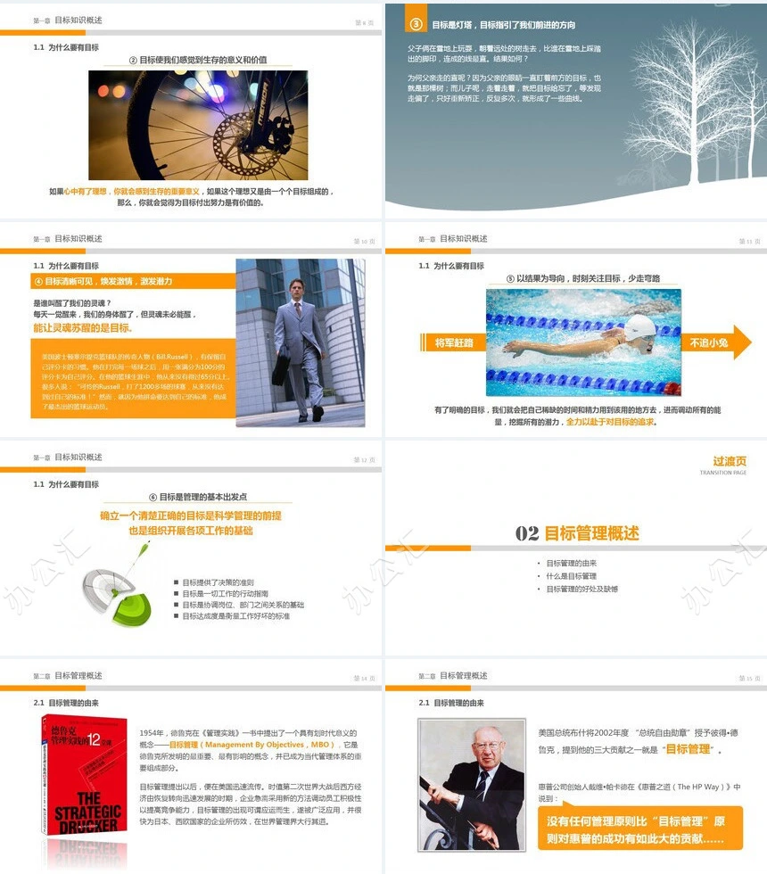 目标管理实务人力资源培训工作PPT模板