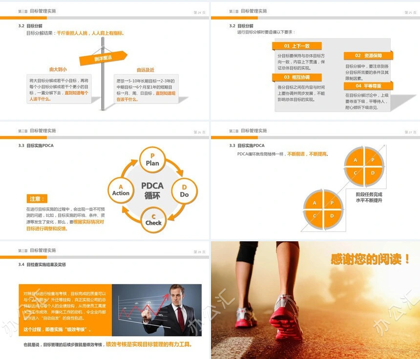 目标管理实务人力资源培训工作PPT模板