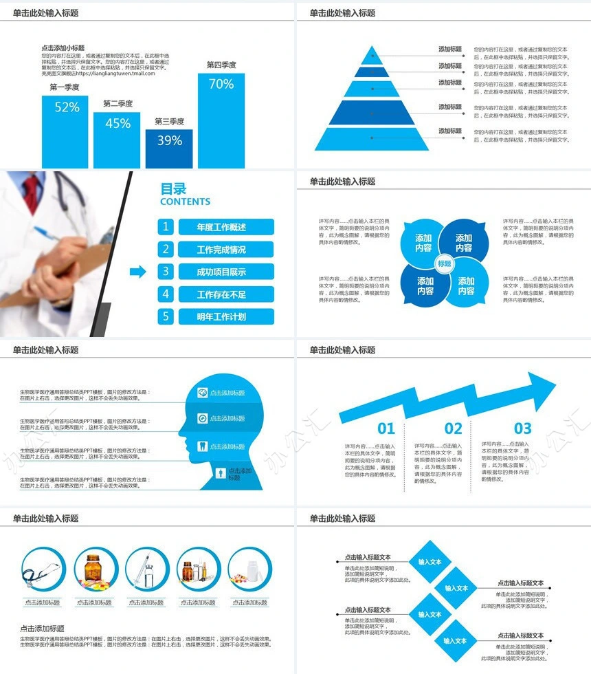 医学医疗动态医疗汇报PPT模板
